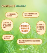 天天学习丨中南海月刊（2026.03）